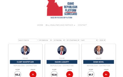 How Do Legislative Scorecards Work?